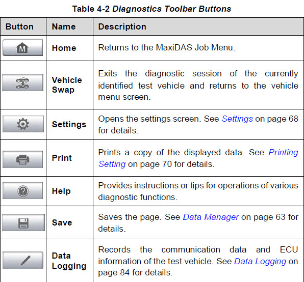 diagnostic-toolbar-buttons